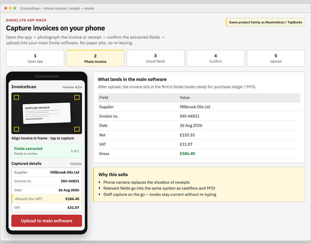 InvoiceScan phone camera capture of an invoice with extracted fields ready to upload